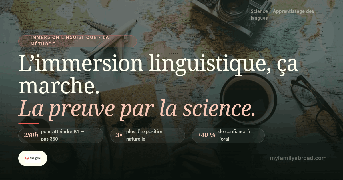 Apprendre l'Anglais en Immersion : +1 Niveau en 3 Mois